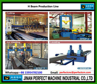 H Beam Assembling & Welding & Straightening Machine
